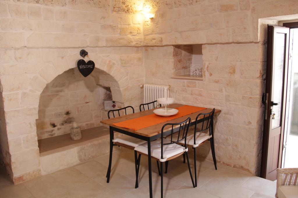 Willa Il Trullo Di Giada E Mattia Alberobello Zewnętrze zdjęcie
